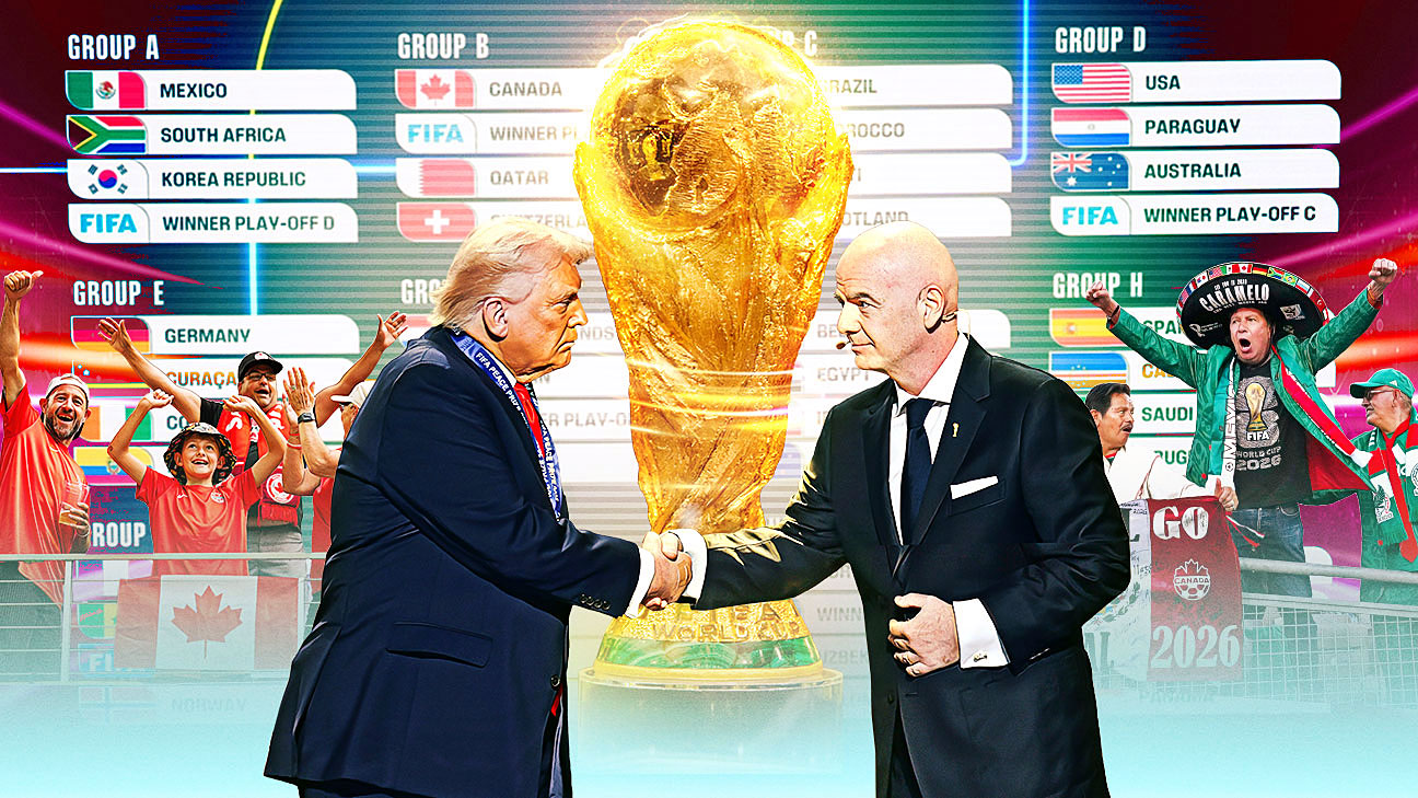 2026世界杯前所未有：三国合办、48队与争议叠加